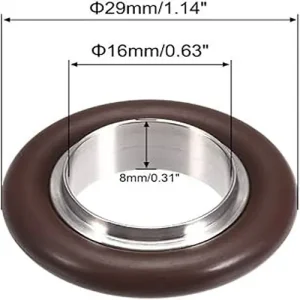 سنترینگ رینگ (Centering Ring)